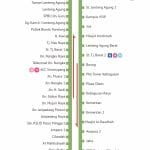 TransJakarta Rute D21