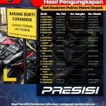 Sat Reskrim Polres Metro Depok Rilis Data Kendaraan Hasil Pengungkapan Curanmor Kendaraan Roda Dua