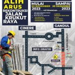 Informasi Pengalihan Arus Lalu Lintas di Jalan Raya Krukut Limo Depok