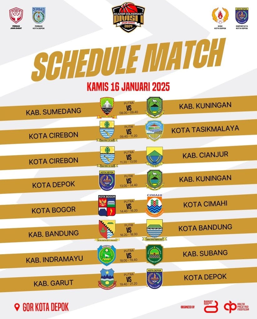 Schedule Match KEJURDA Bola Basket Divisi 1 Jawa Barat 16 Januari 2024