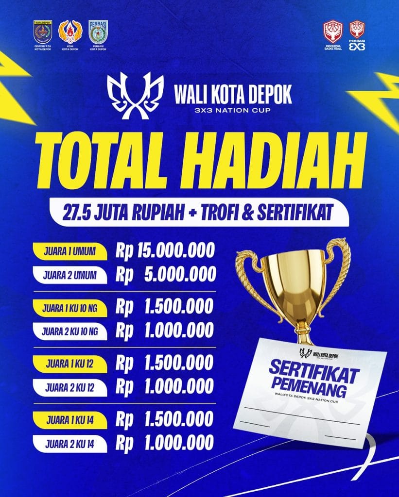Total Hadiah Wali Kota Depok Basketball 3x3 Nation Cup di Dmall Depok 3-5 Oktober 2025