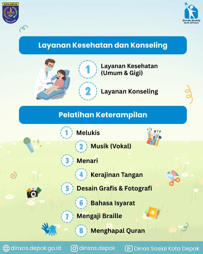 Layanan dan pelatihan Rumah Kreatif Anak Istimewa Kota Depok 2026