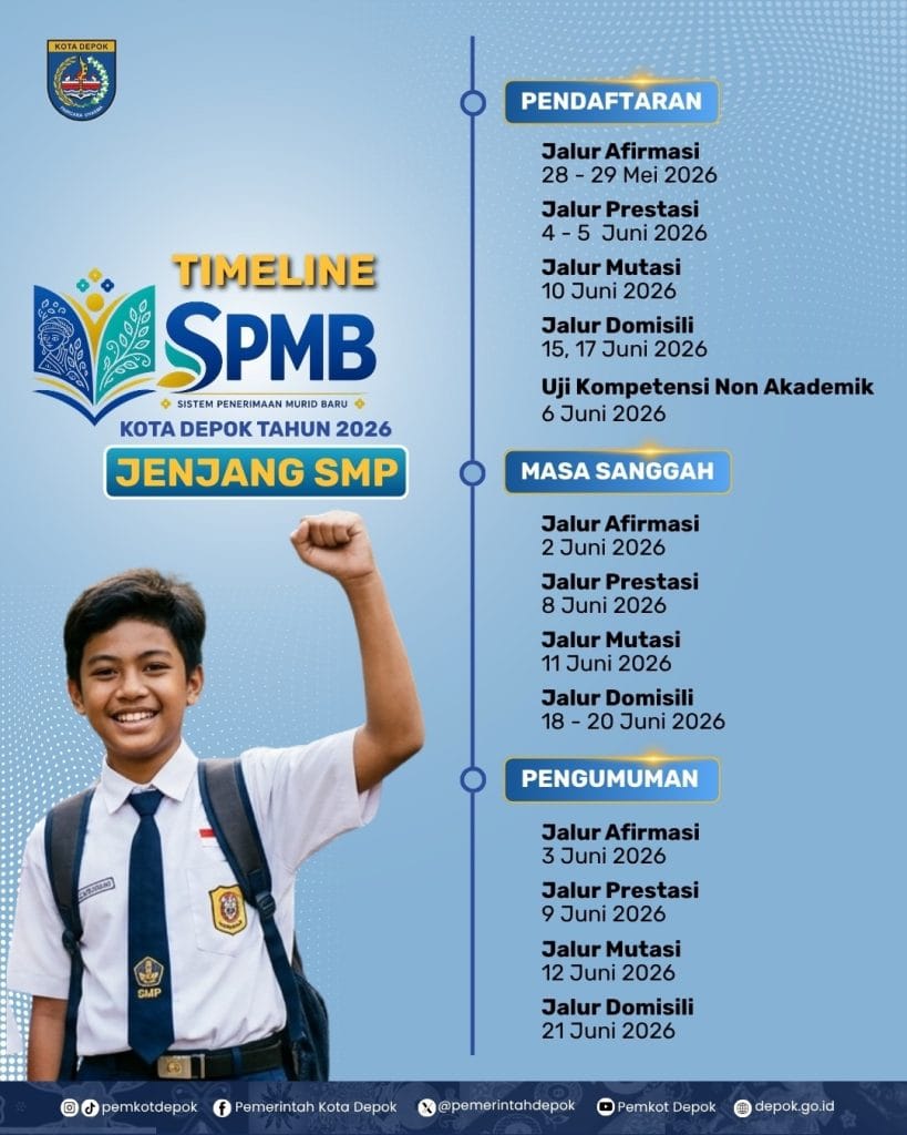 Timeline Sistem Penerimaan Murid Baru SPMB Jenjang SMP Kota Depok Tahun 2026