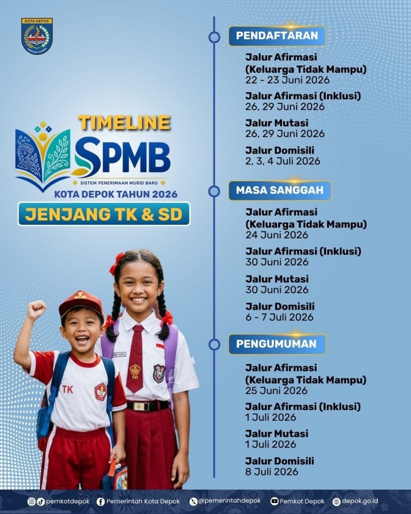 Timeline Sistem Penerimaan Murid Baru SPMB Jenjang TK dan SD Kota Depok Tahun 2026