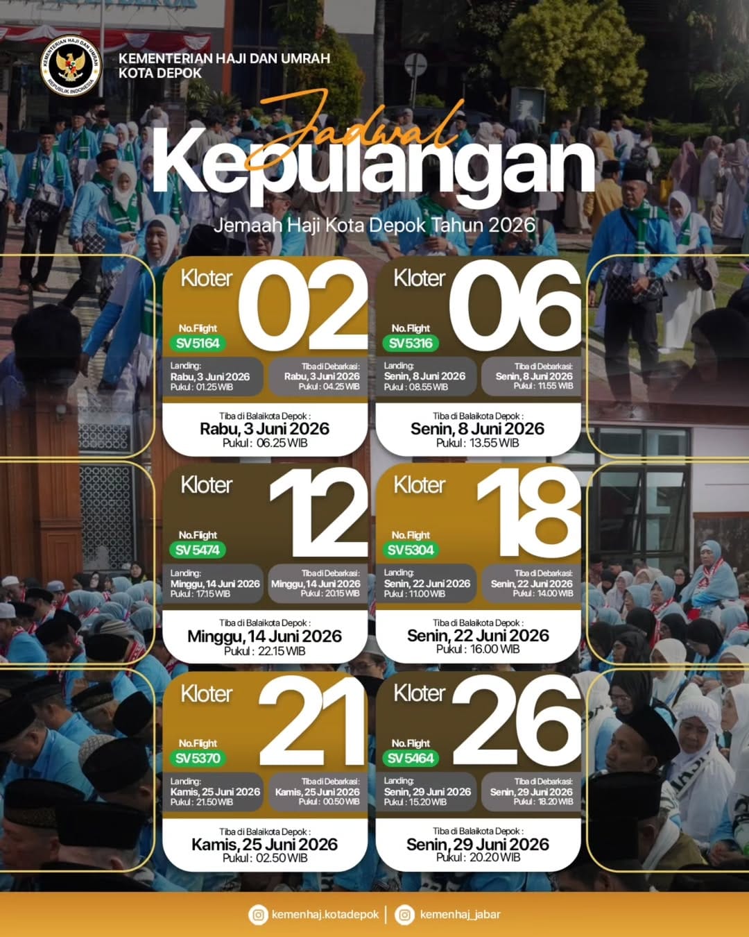Featured image for “Jadwal Kepulangan Jamaah Haji Kota Depok Tahun 2026”