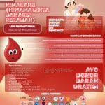 Aksi Sosial Donor Darah HIMACARE Terbuka untuk Umum di Kampus UBSI Depok
