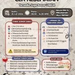 Persatuan Karang Taruna Unit-Unit Sukmajaya Depok Berkolaborasi dengan PMI Kota Depok Gelar Aksi Donor Darah